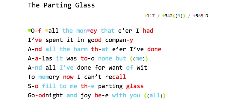 Parting Glass v1